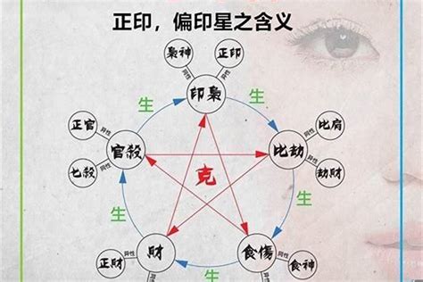 八字魁罡查詢|八字命带魁罡是什么意思？神煞魁罡命格怎么看？